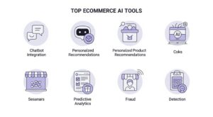 Top eCommerce AI Tools to Watch in 2025 | eCommerce AI solutions are redefining the way firms connect with customers