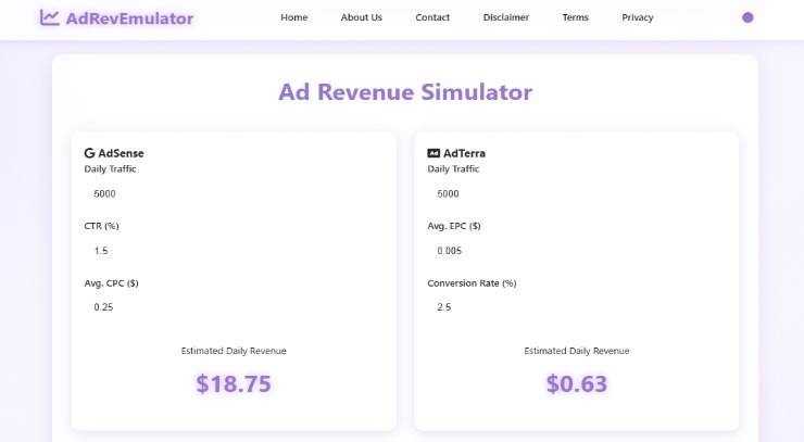 ads revenue emulator 2025