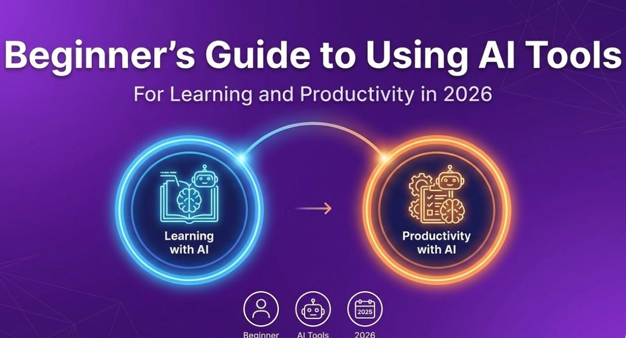 Beginner’s Guide to Using AI Tools