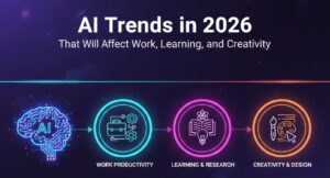 AI Trends in 2026