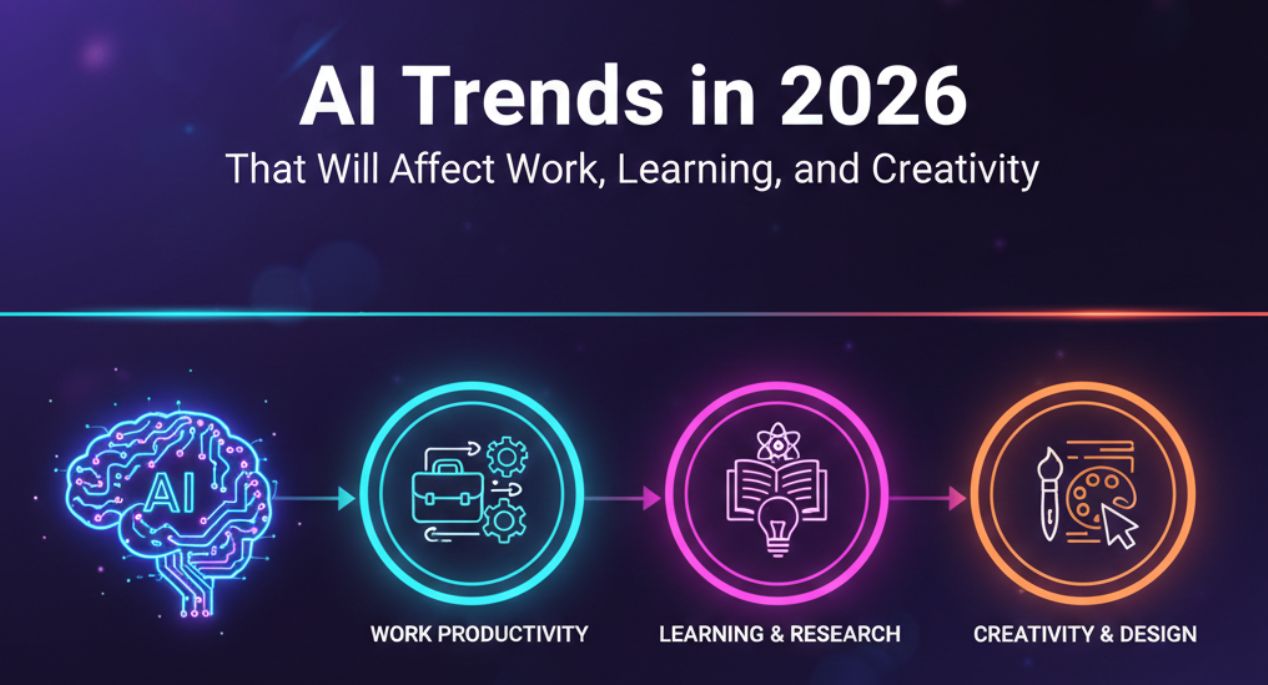 AI Trends in 2026