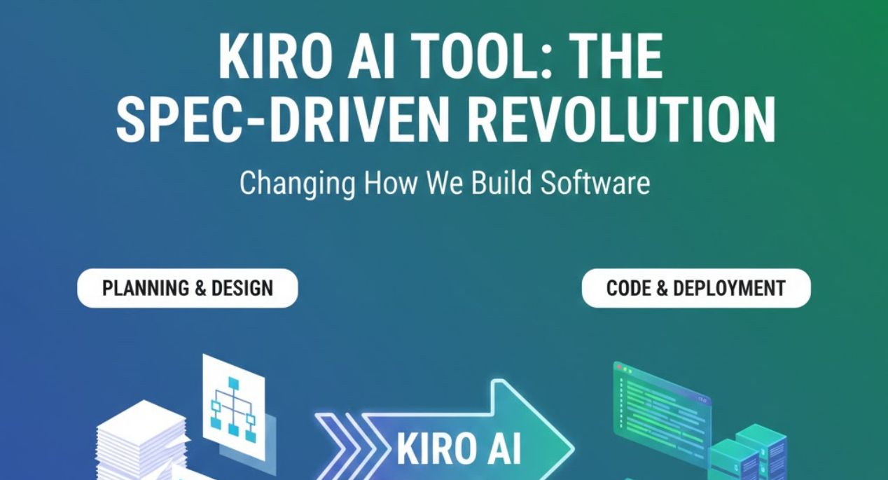 Kiro AI Tool