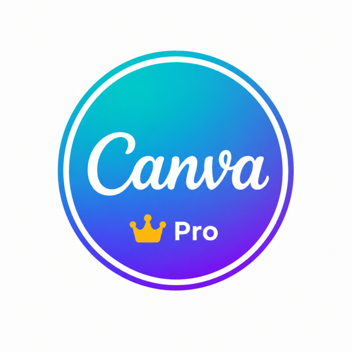 Canva Pro Yearly Plan